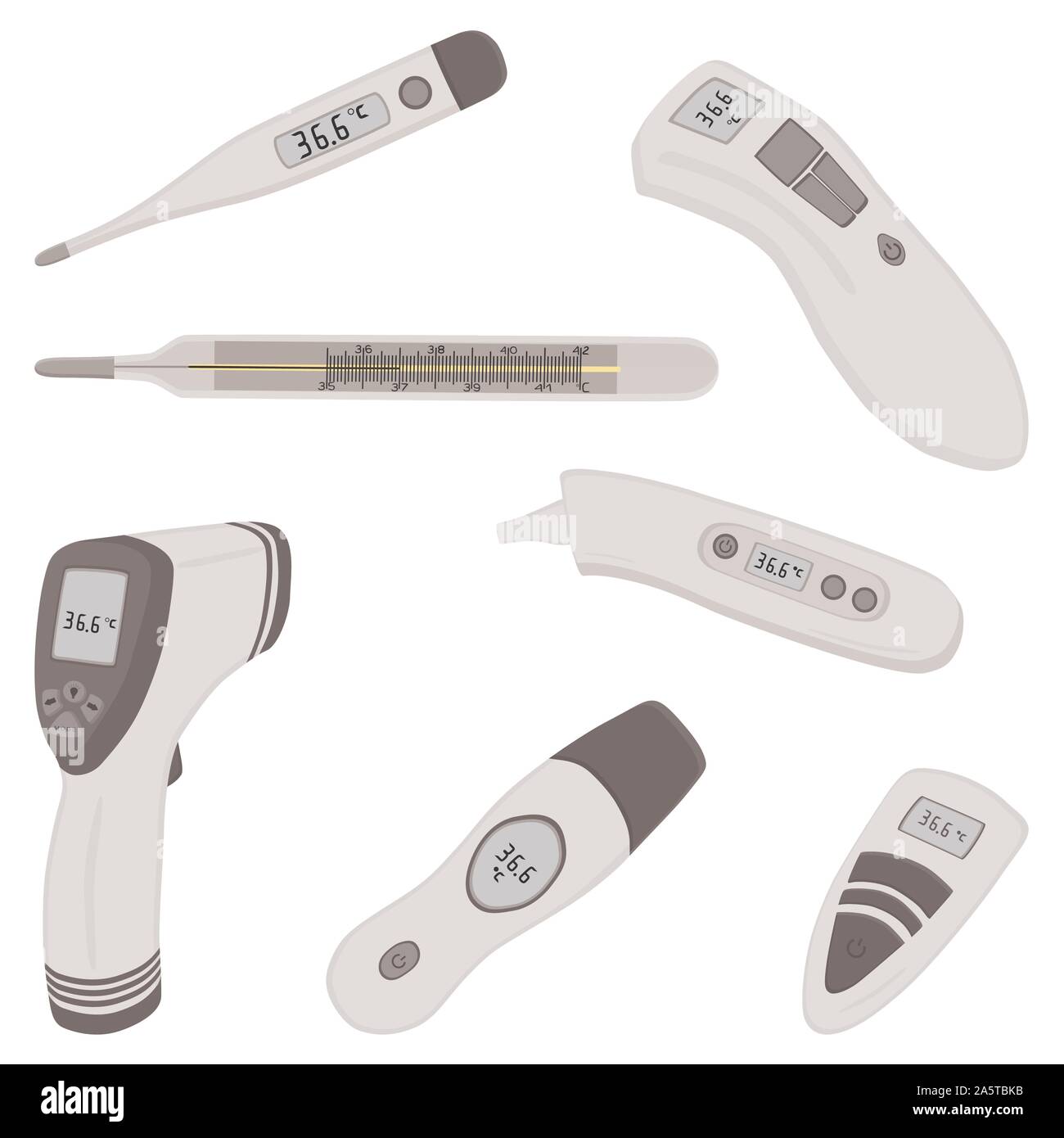 Different kinds of thermometer 2025