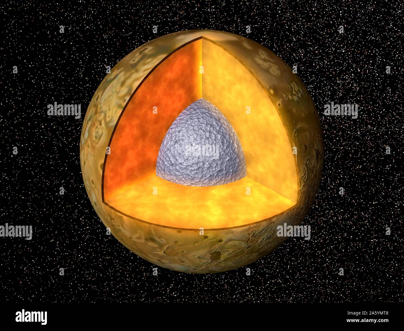 Cutaway view of the possible internal structure of io hires stock photography and images Alamy