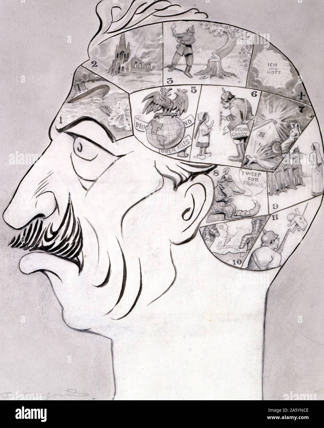 Phrenological chart of German brain, by Herford,1917. It shows Humanity (Lusitania sinking), Veneration (burning church), Love of nature (soldier chopping down a tree), Modesty (motto 'Ich und Gott'), Imagination (German eagle on a globe with the motto 'Deut[schla]nd uber alles'), Generosity (German soldier poisoning a Dutch girl with candy), Compassion (destruction of Red Cross wagons and nurses dying), Sympathy (crocodile shedding tears for France), Chivalry (firing squad aiming at a nurse), Integrity (treaty shred), Love of children (soldier with bayonet). Cartoon appeared in Life Magazine. Stock Photo