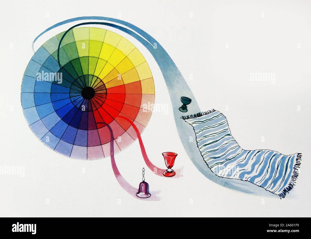 Colour wheel used for the planning of interior design colour schemes. Stock Photo