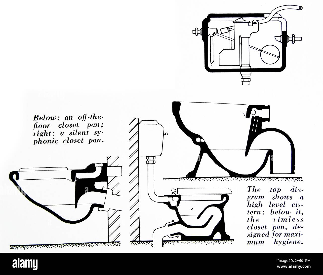 Toilet flush mechanism diagram hires stock photography and images Alamy