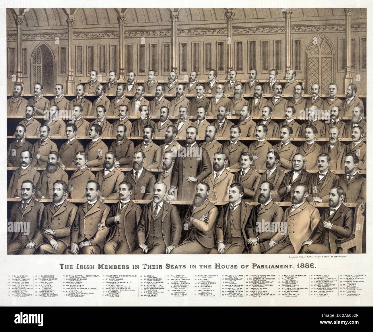 Irish members in their seats in the House of Parliament; 1886 from back to front; 1. Alexander Blane; 2. J.D. Sheehan; 3. Sir Joseph N. M'Kenna; 4. Donal Sullivan; 5. Patrick O'Hea; 6. Dr. Fox; 7. Joseph Nolan; 8. Edw. Harrington; 9. J.F. Smithwick; 10. William O'Brien; 11. E. Mulhallen Marum; 12. Thomas O'Hanlon; 13. James Leahy; 14. P.J. Foley; 15. J.F.X. O'Brien; 16. J.L. Carew; 17. John Finucane; 18. J. O'Connor; Lord Mayor; 19. Dr. Andrew Commins; 20. Edward Shiel; 21. James E. O'Doherty; 22. Michael Conway; 23. P. M'Donald; 24. Laurence Connolly; 25. Henry J. Gill; 26. Kevin Izod O'Doher Stock Photo