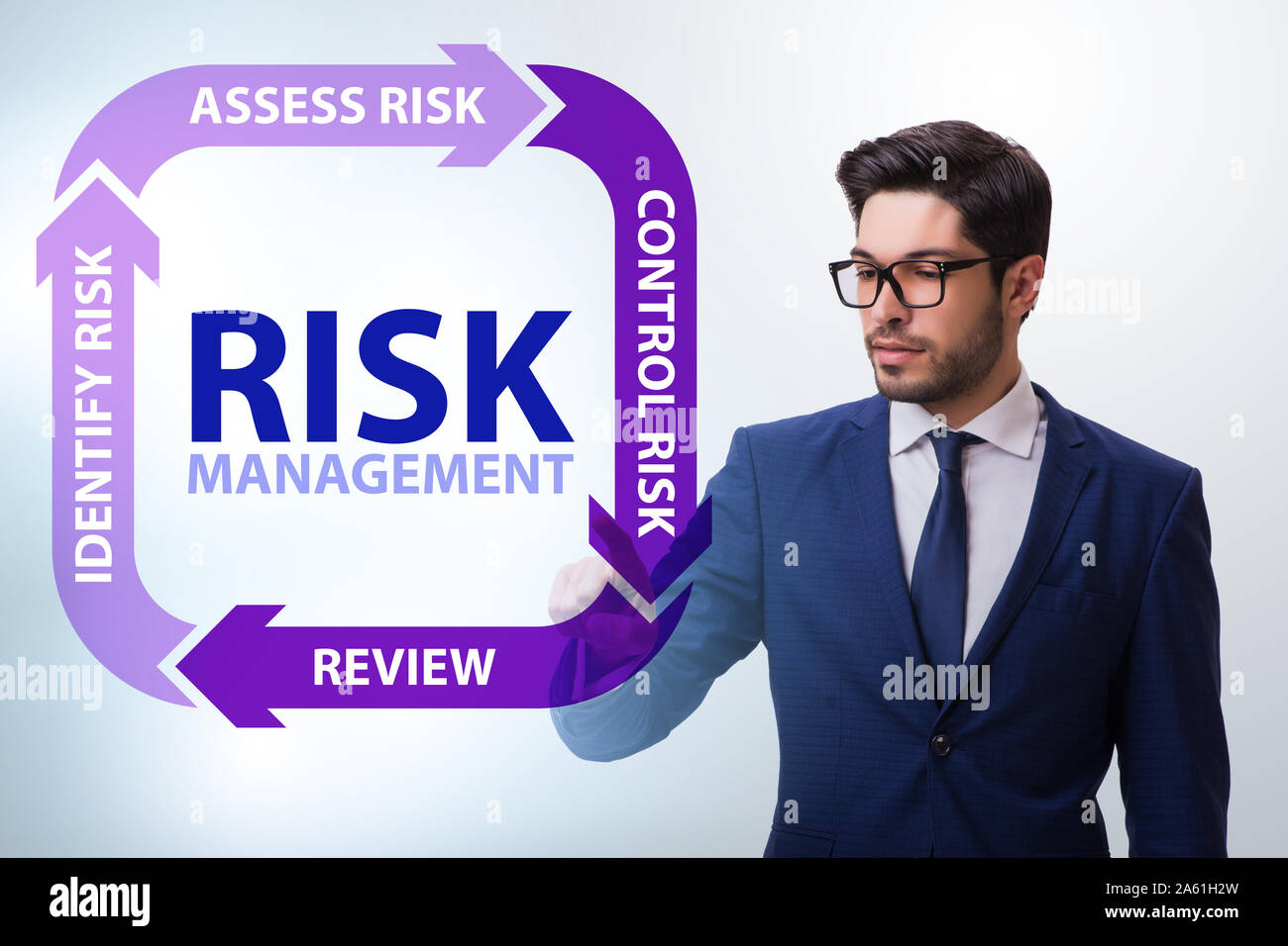 The concept of risk management in modern business Stock Photo - Alamy