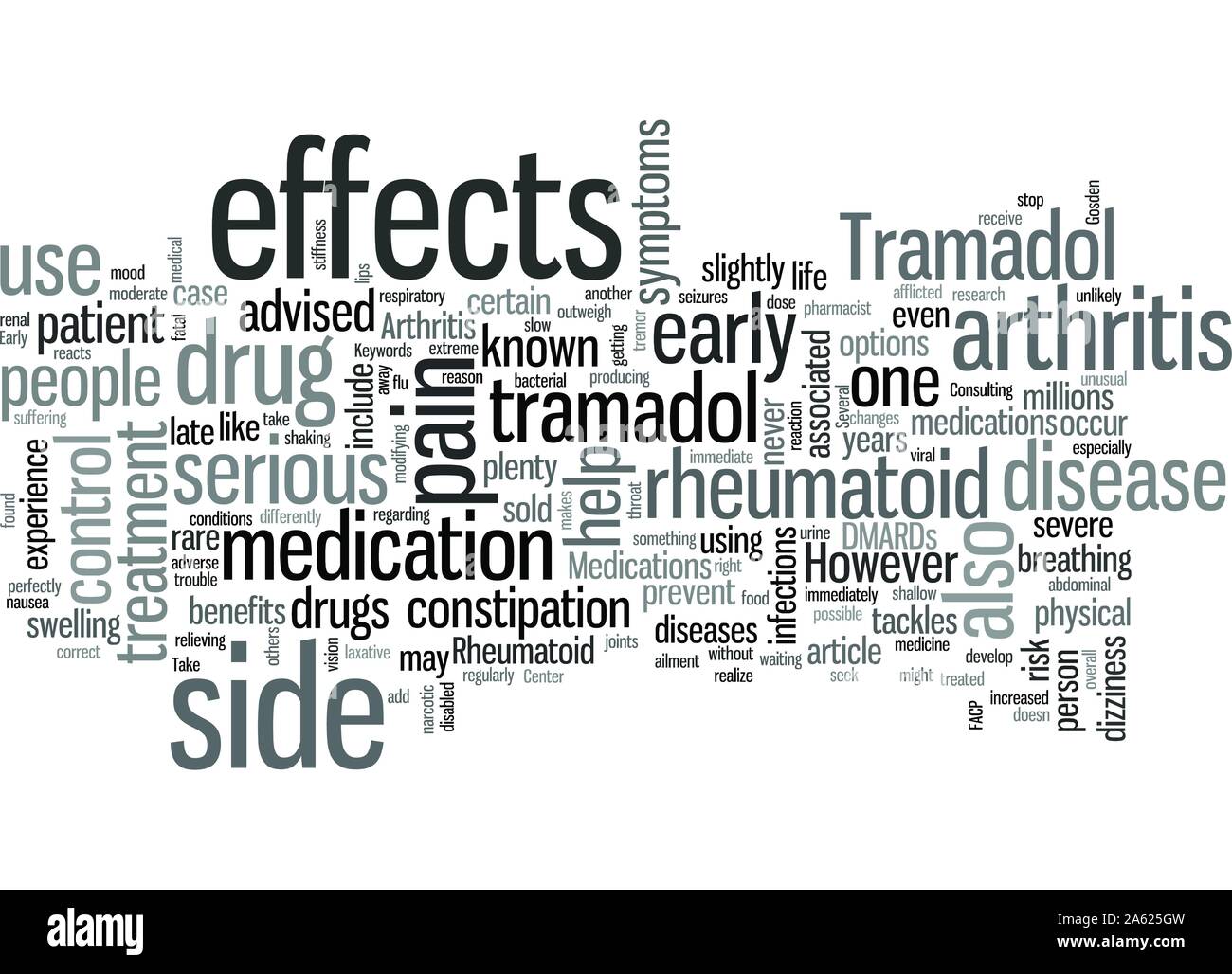 Rheumatoid Arthritis And Tramadol Side Effects Stock Vector Image Art Alamy