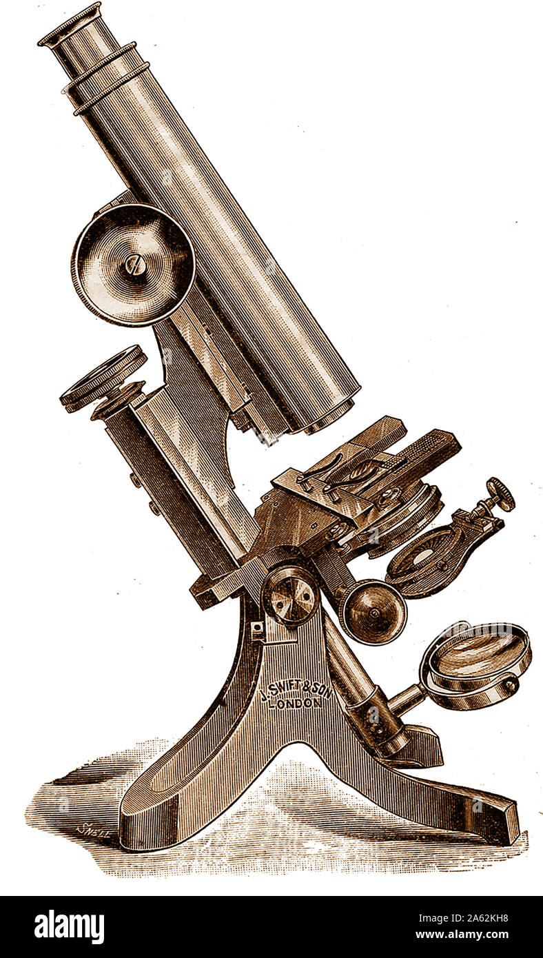HISTOLOGY  - 19th Century  microscope equipment - Swift's Advanced Student's Microscope Stock Photo