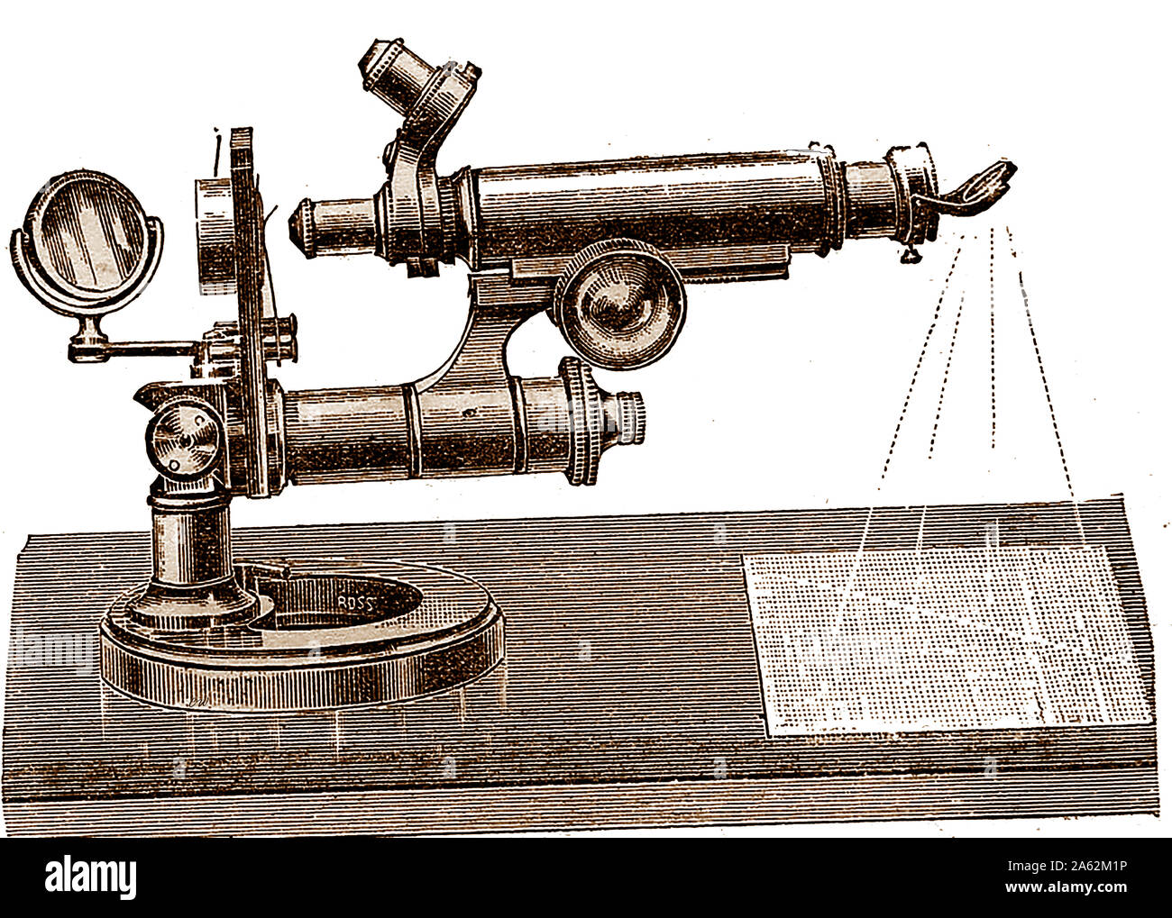 HISTOLOGY  - 19th Century  microscope equipment - A microscope placed in position for drawing. Stock Photo