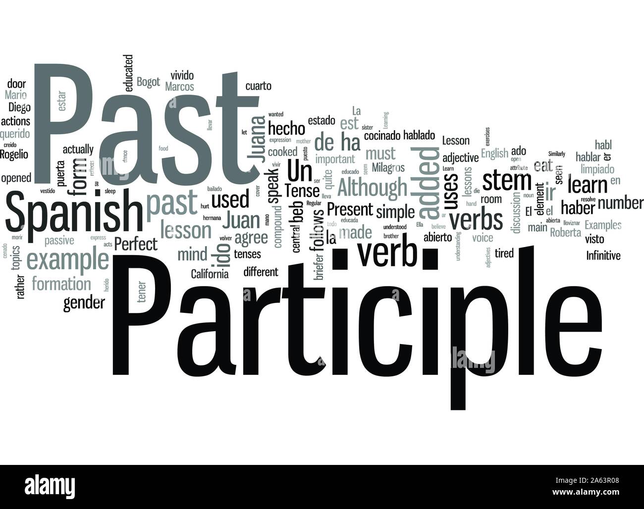 Learn Spanish Lesson And The Past Participle Stock Vector Image Art Alamy