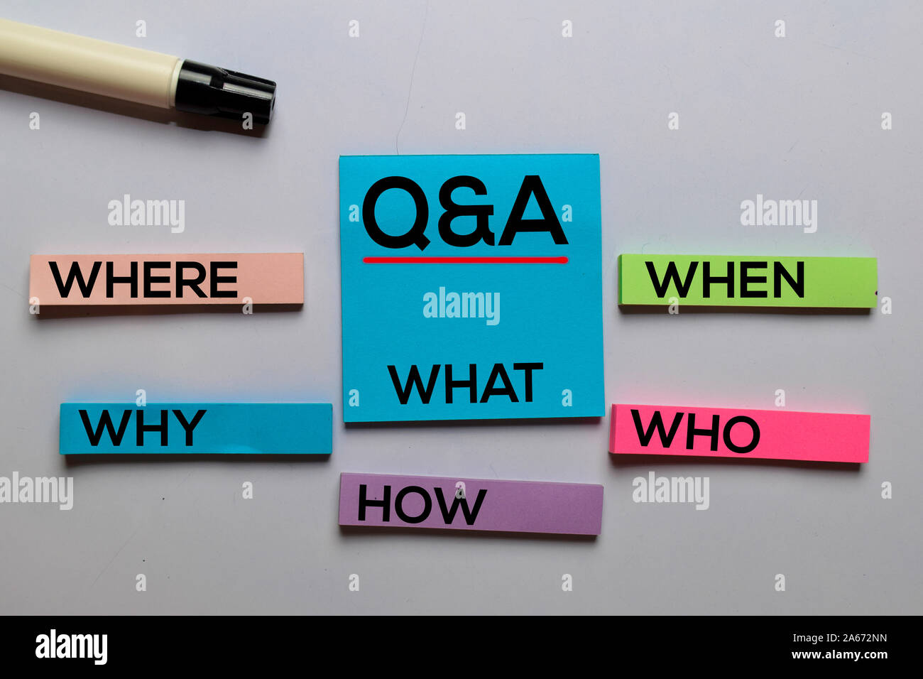 Q&A. Where, Why, What, When, Who, How write on sticky notes. Isolated on white table background Stock Photo