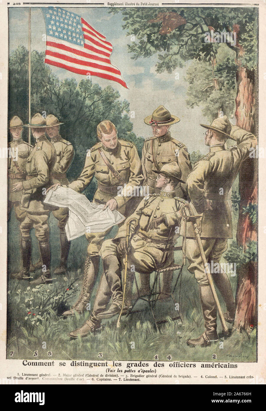 Supplément illustré du Petit Journal Comment se distinguent les grades des officiers (Voir les pattes a'épaules) 1. Lieutenant général. — 2. Major général (Général de division). — 3. Brigadier général (Général de brigade). nol (feuille d'argenf), (feuille d'or). — 6. Capitaine. — 7. Lieutenant.américains 4. Colonel. — 5. Lieutenant - Illustrated Supplement of the Petit Journal How are Officer Ranks Distinctive (See Shoulder Legs) 1. Lieutenant-General. - 2. Major General (Major General). - 3. Brigadier General (Brigadier General). nol (silver leaf), (gold leaf). - 6. Captain. - 7. Lieutenant-A Stock Photo