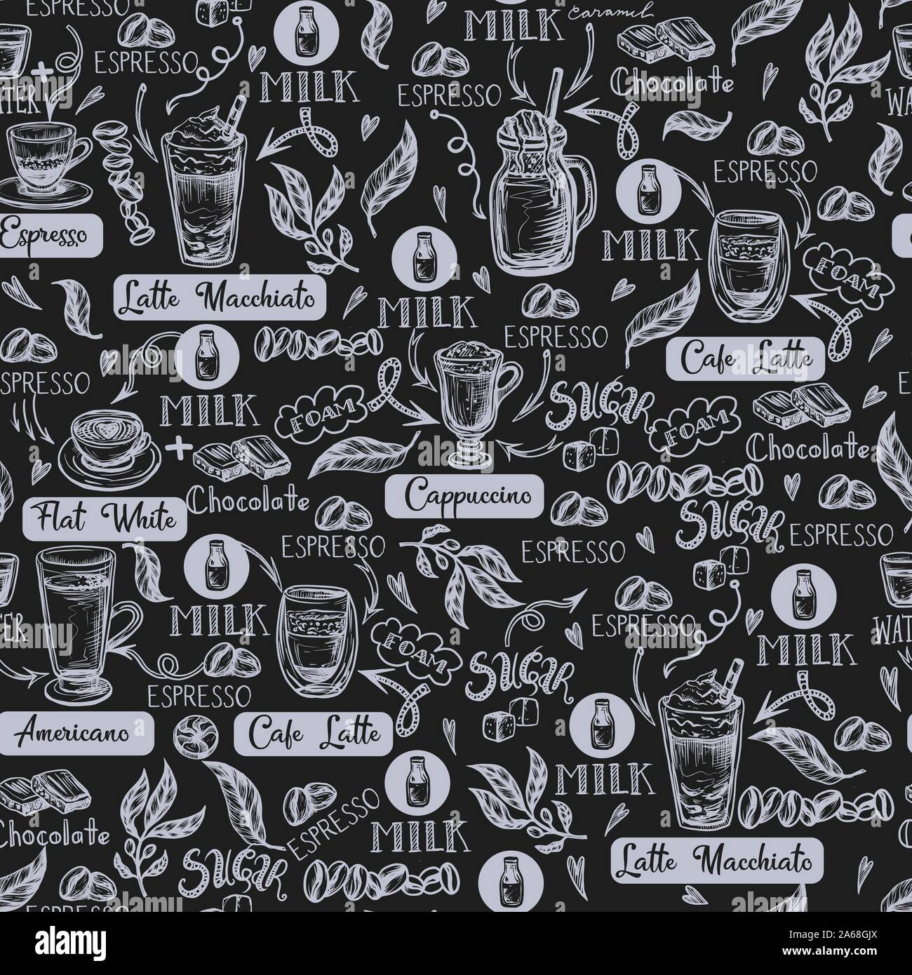 Seamless pattern with coffee cups. Vector Stock Vector Image & Art - Alamy