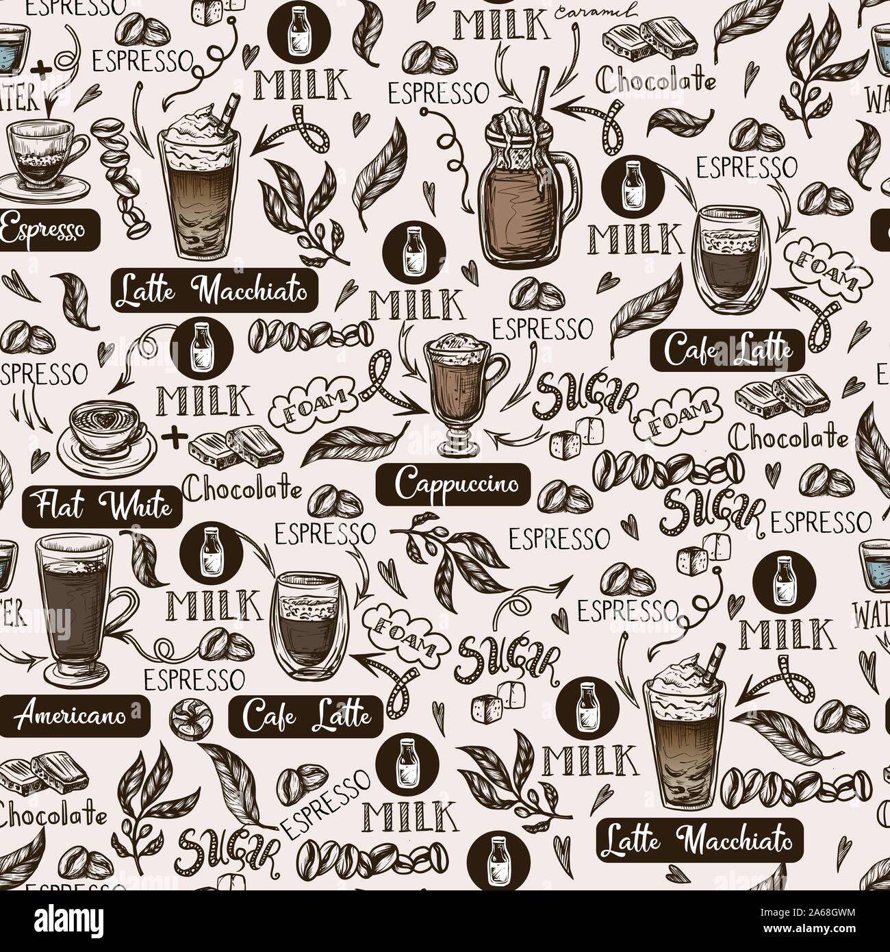 Seamless pattern with coffee cups. Vector Stock Vector Image & Art - Alamy