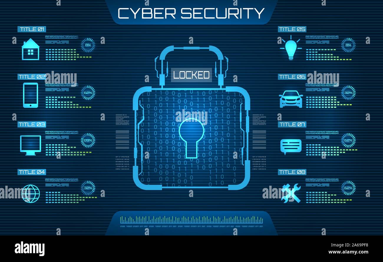 Cyber Security Concept. Lock Symbol, Privacy Information - Illustration Vector Stock Vector
