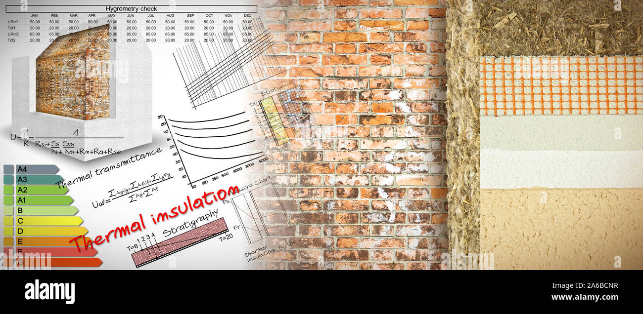 Thermal insulation coatings with hemp for building energy efficiency and reduce thermal losses