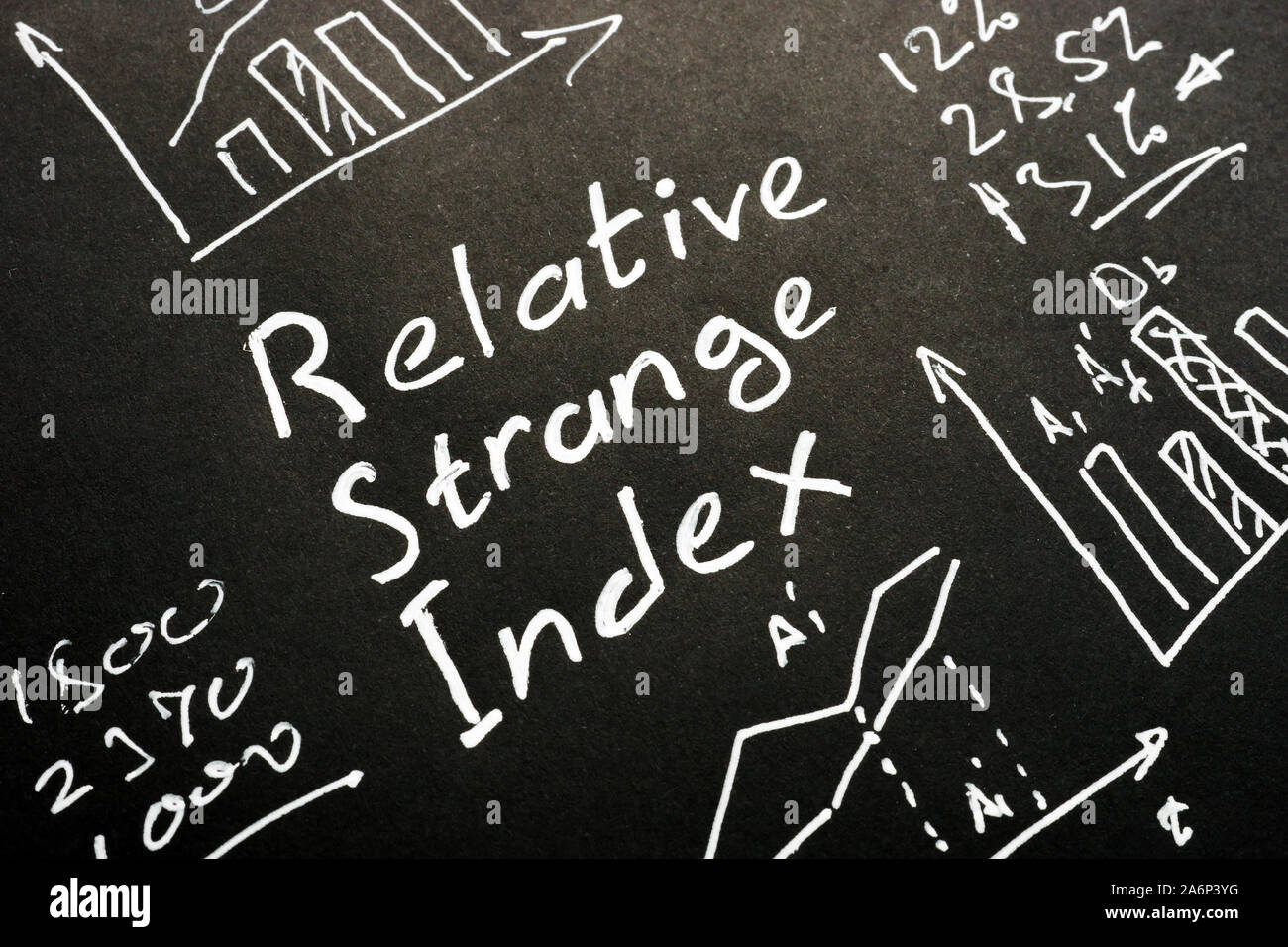RSI - Relative Strength Index inscription, graphs with business data. Stock Photo