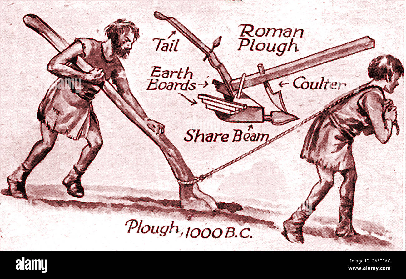 British farming & Horticulture tools through the ages- Ploughs Stock Photo