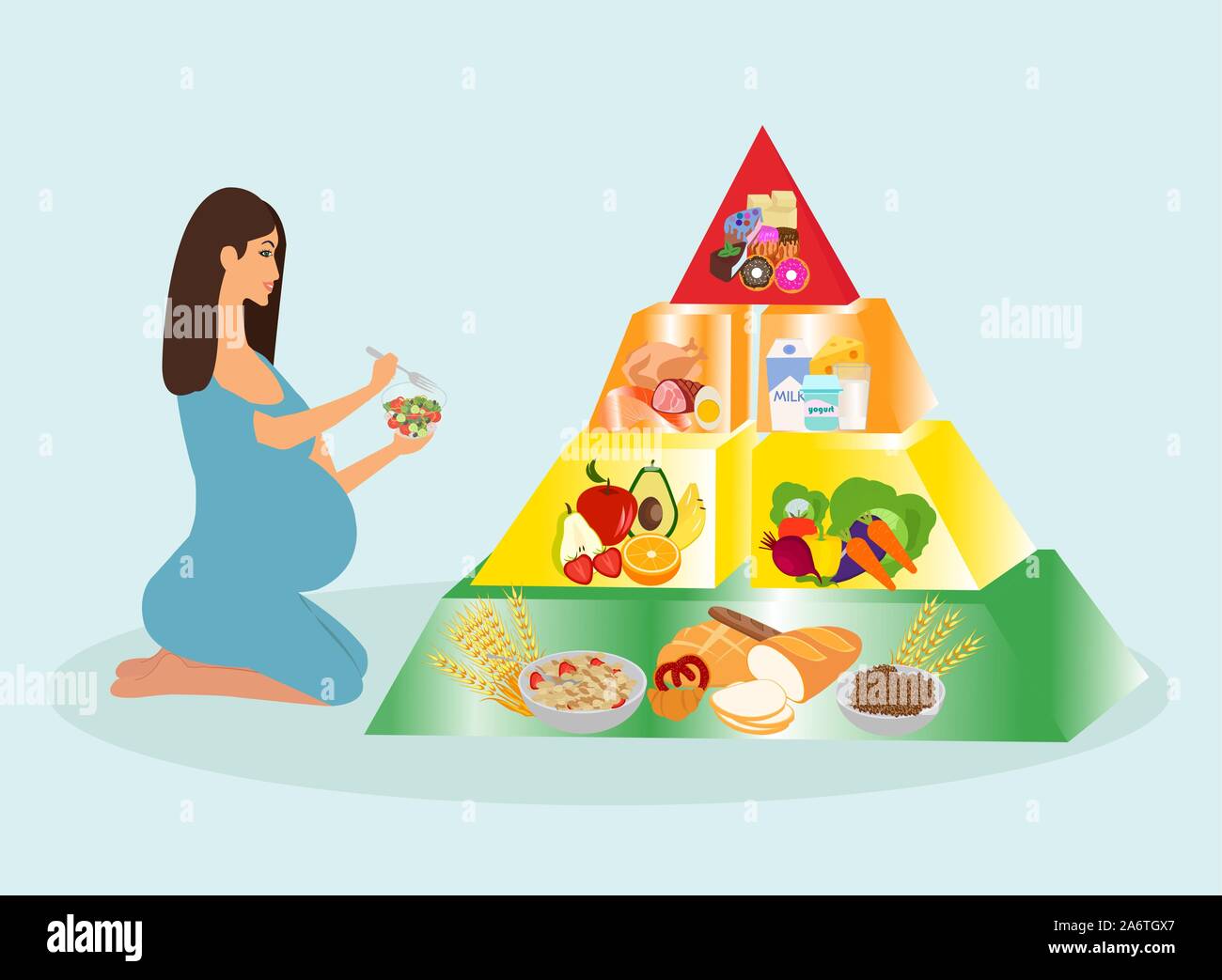 Vector of a pregnant woman following a healthy diet recommendation ... Vector of a pregnant woman following a healthy diet recommendation ...
