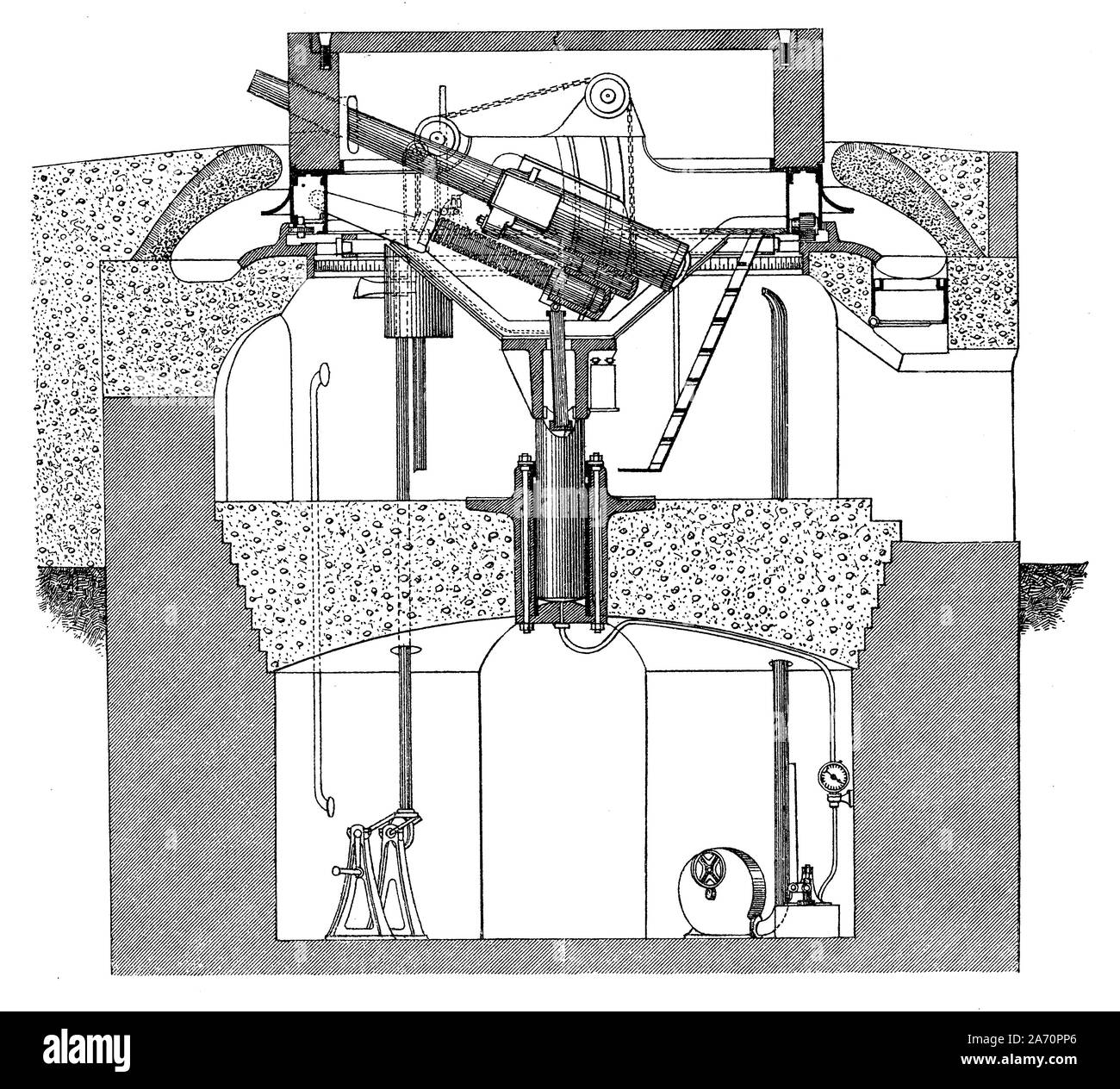 Firing degree hires stock photography and images Alamy