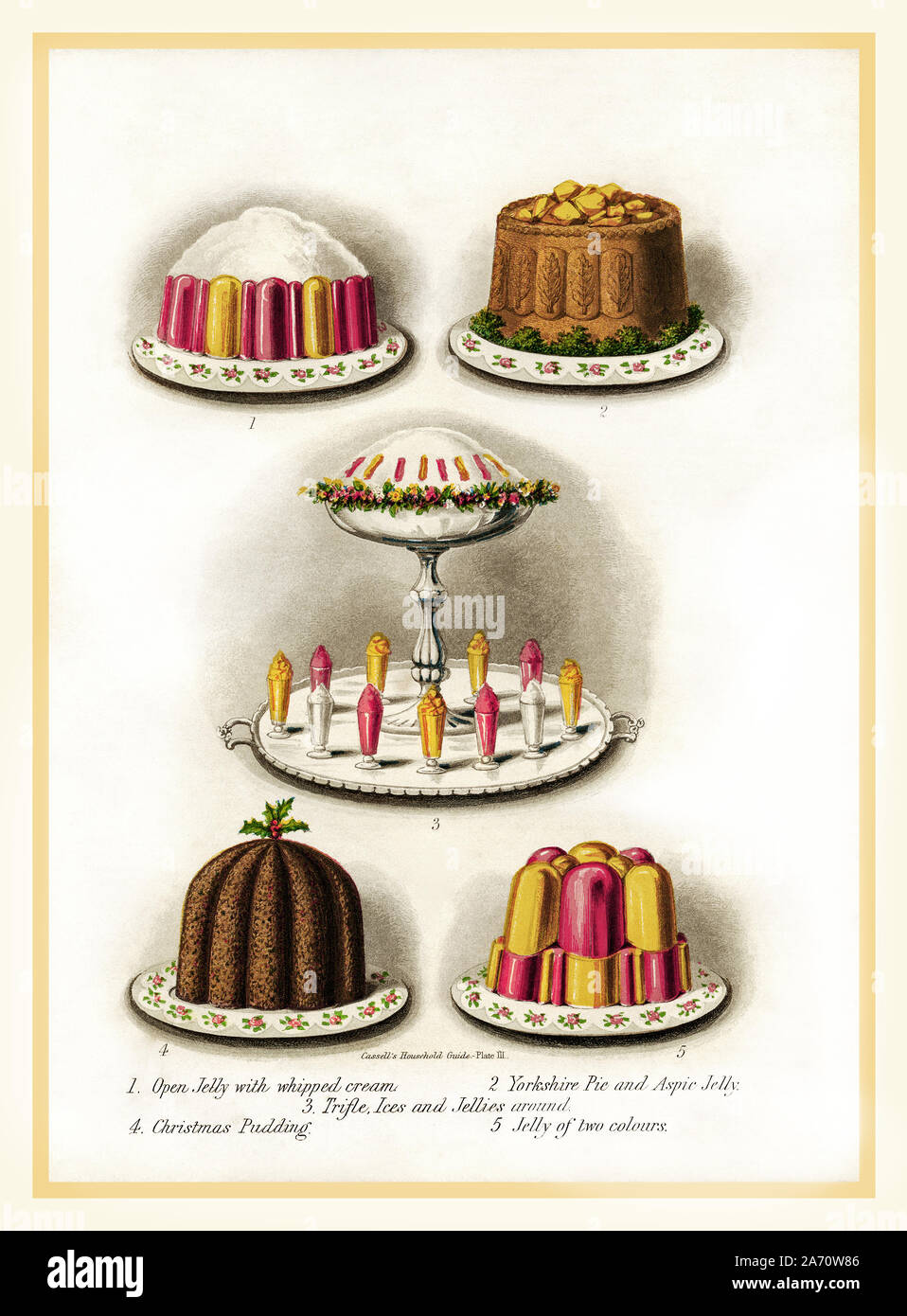 1860’s Vintage Christmas Victorian Food Party Entertaining lithograph.  Victorian Page illustration from Cassell’s Household Guide,  c1869. Jelly with whipped cream,Yorkshire Pie and Aspic Jelly, Trifle, Ices and Jellies, Christmas Pudding, Two colours Jelly Stock Photo