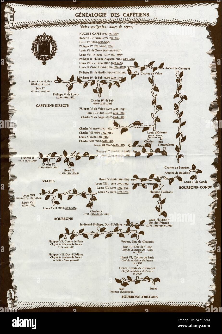 Généalogie des Capétiens. Stock Photo