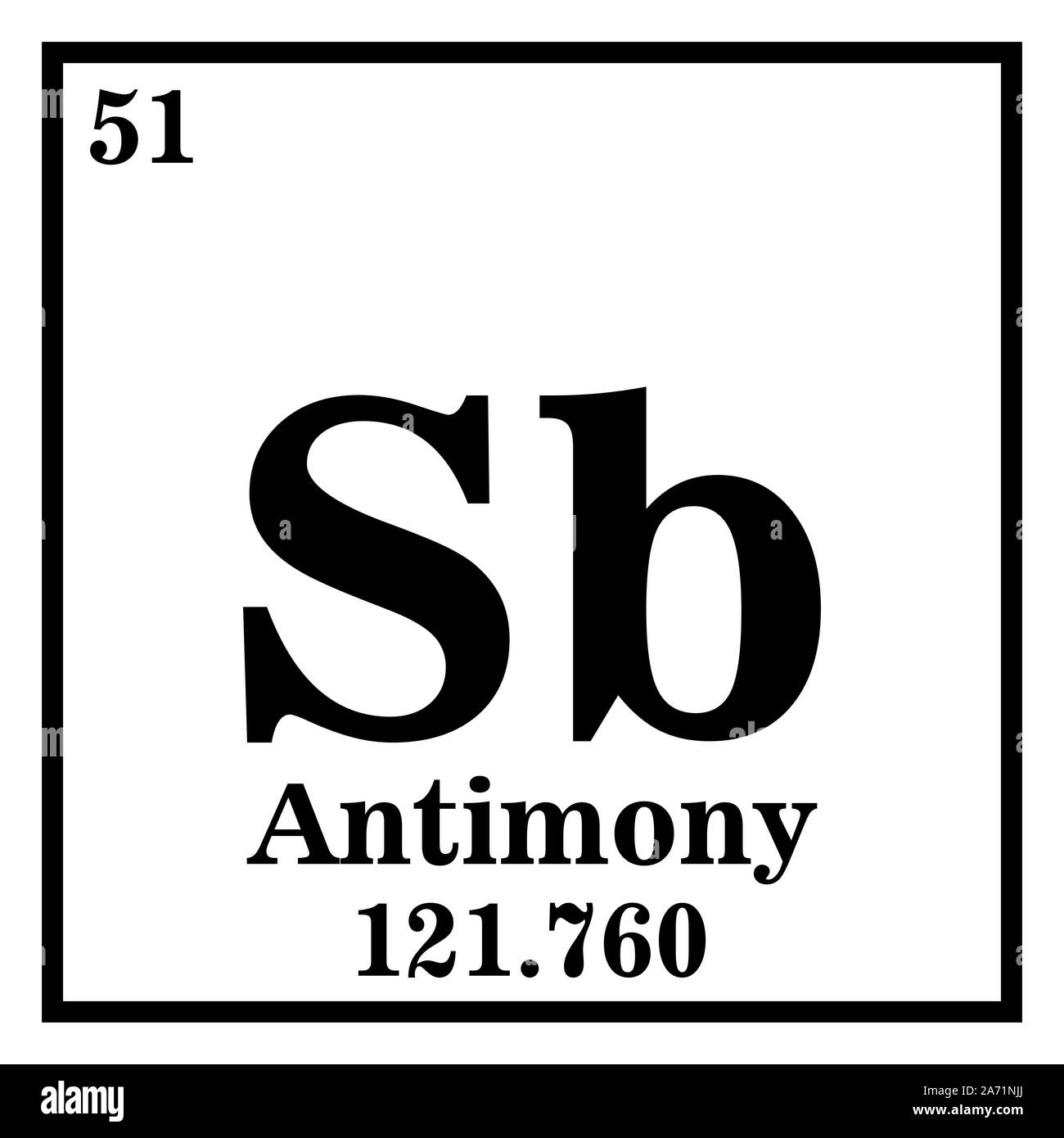 Antimony Periodic Table of the Elements Vector illustration eps 10