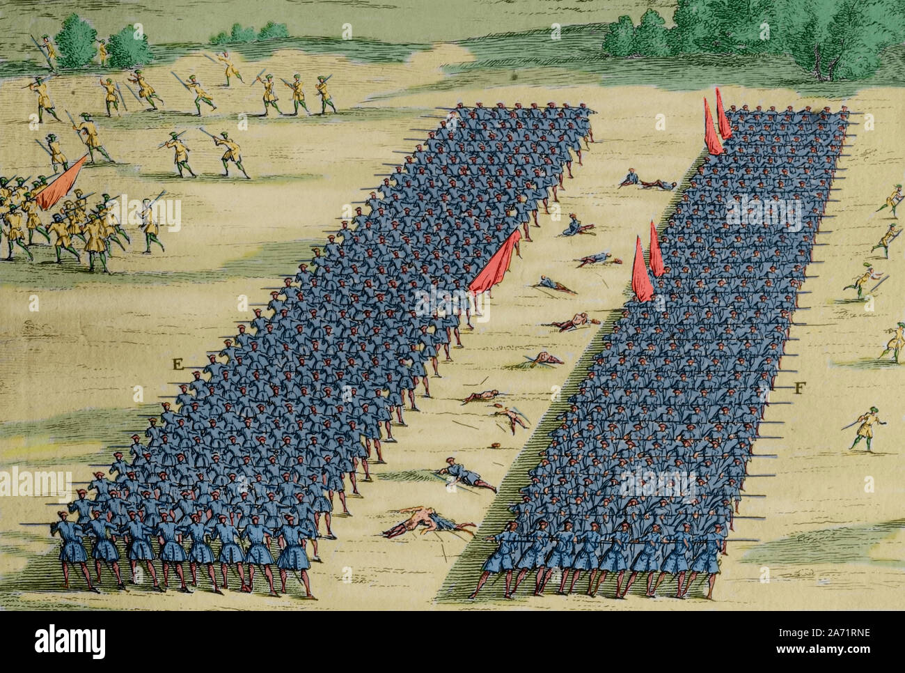 Regiment columns hi-res stock photography and images - Alamy