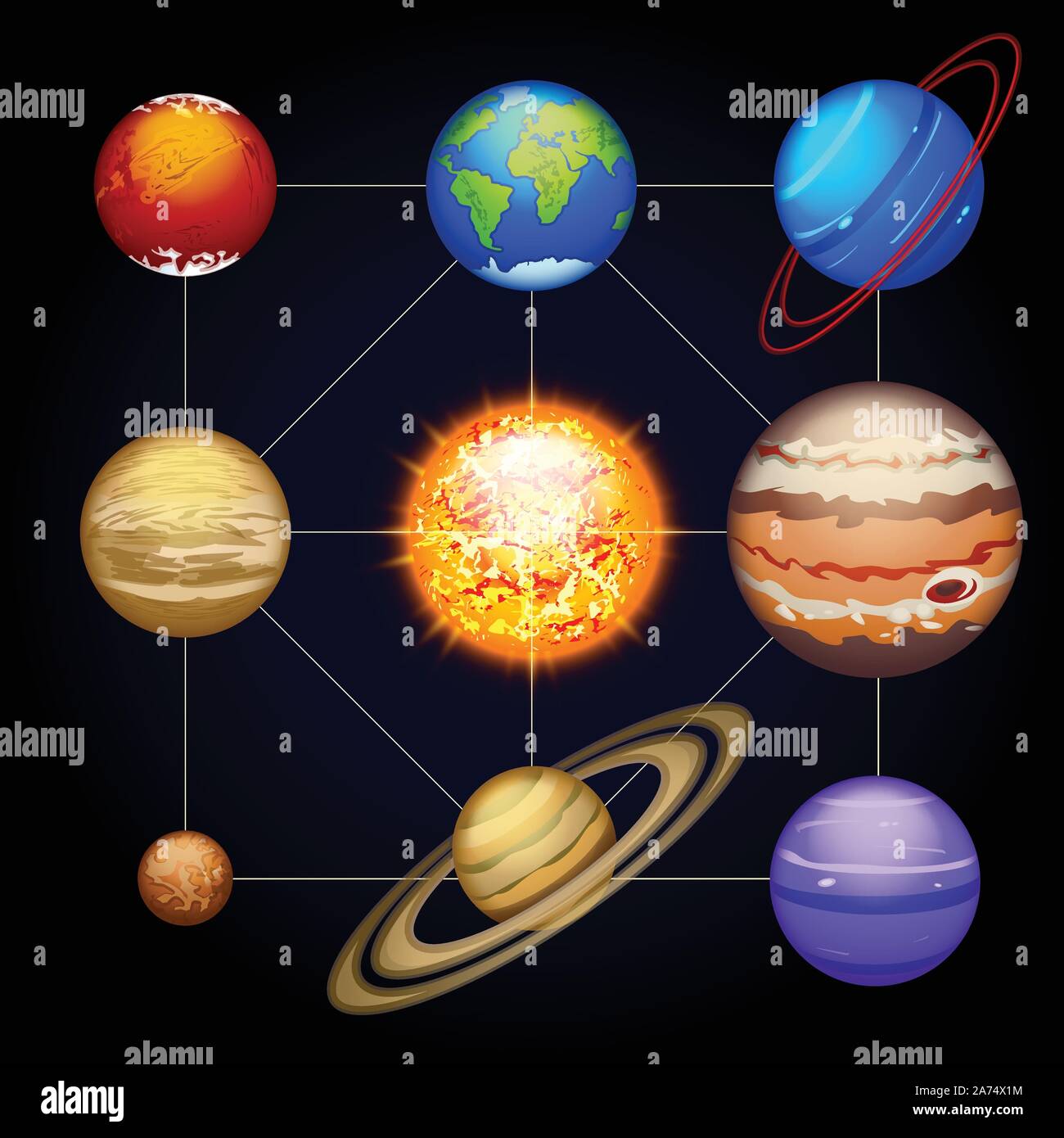 solar system planet set Stock Vector Image & Art - Alamy
