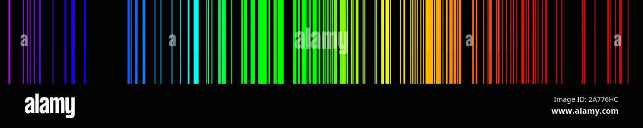 Emission spectra of europium hi-res stock photography and images - Alamy
