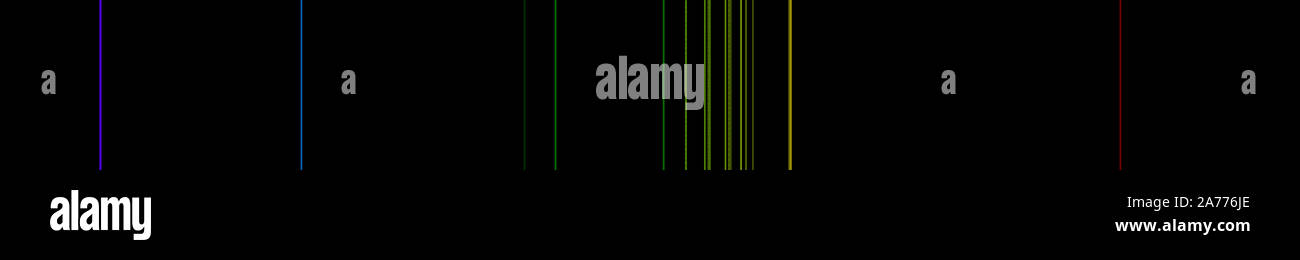 Emission Spectra of Germanium Stock Photo - Alamy