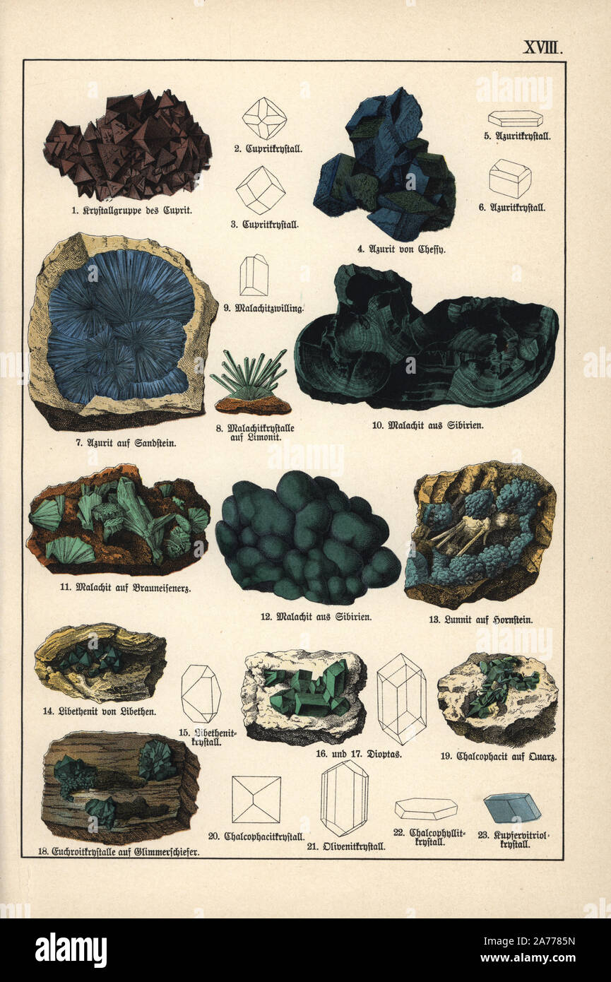 Type Chart  Project Azurite