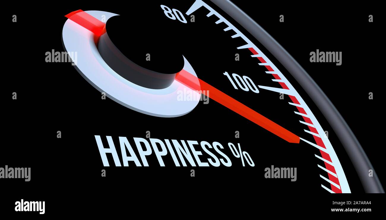Happiness Indicator on 100 extremely detailed and realistic high