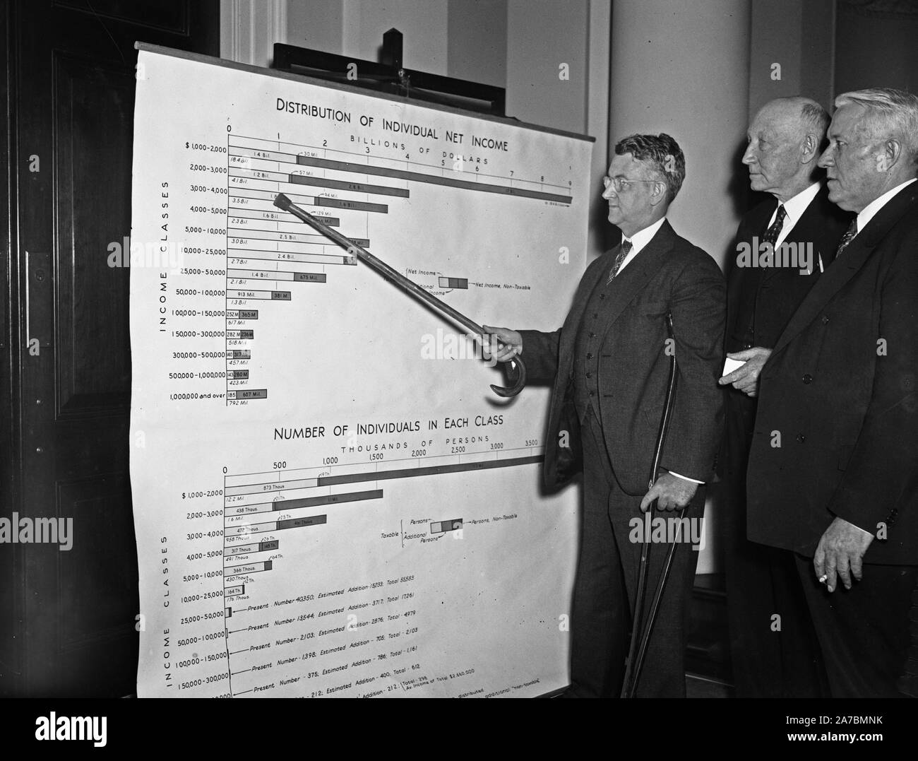 Man pointing to a chart showing distribution of individual net