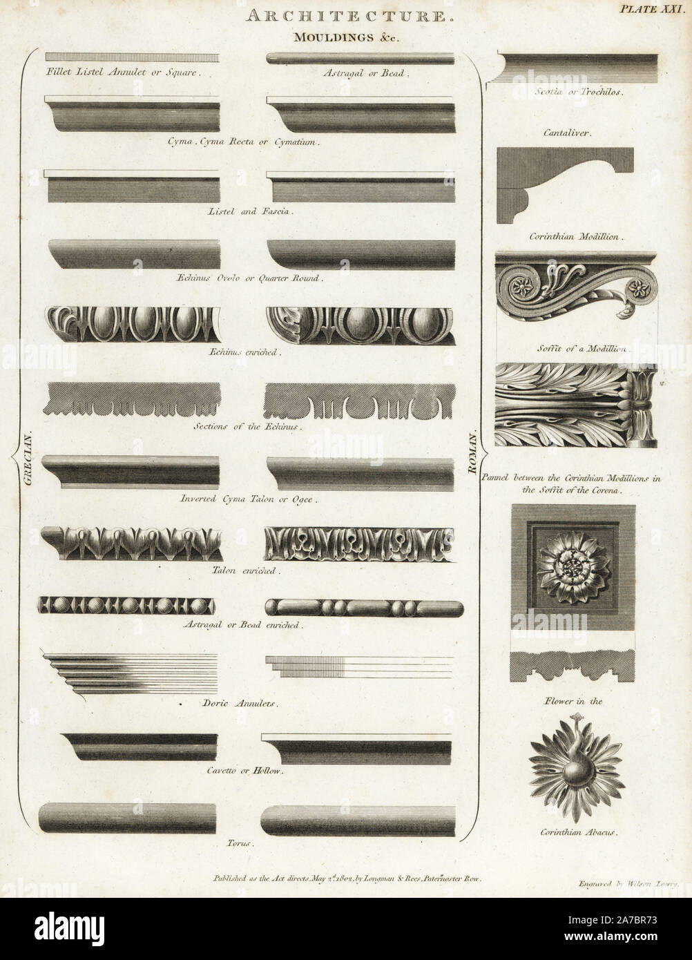 Grecian and Roman architectural mouldings. Greek fillet listel annulet, cyma recta, fascia, echinus ovolo, talon enriched, astragal, Doric, cavetto and torus, and Roman Scotia, cantaliver and Corinthian modillion. Copperplate engraving by Wilson Lowry from Abraham Rees' Cyclopedia or Universal Dictionary of Arts, Sciences and Literature, Longman, Hurst, Rees, Orme and Brown, London, 1820. Stock Photo