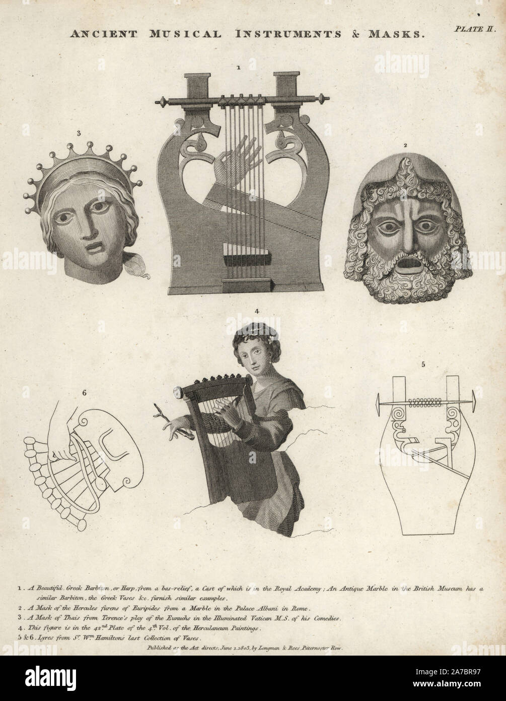 Ancient musical instruments and masks. A Greek barbiton or harp (1), a mask of Hercules furens of Euripides (2), a mask of Thais from Terence's play of the Eunochs (3), lyre player from volume 4, plate 42 of the Herculaneum paintings (4) and lyres from Sir William Hamilton's collection (5,6). Copperplate engraving from Abraham Rees' Cyclopedia or Universal Dictionary of Arts, Sciences and Literature, Longman, Hurst, Rees, Orme and Brown, London, 1820. Stock Photo