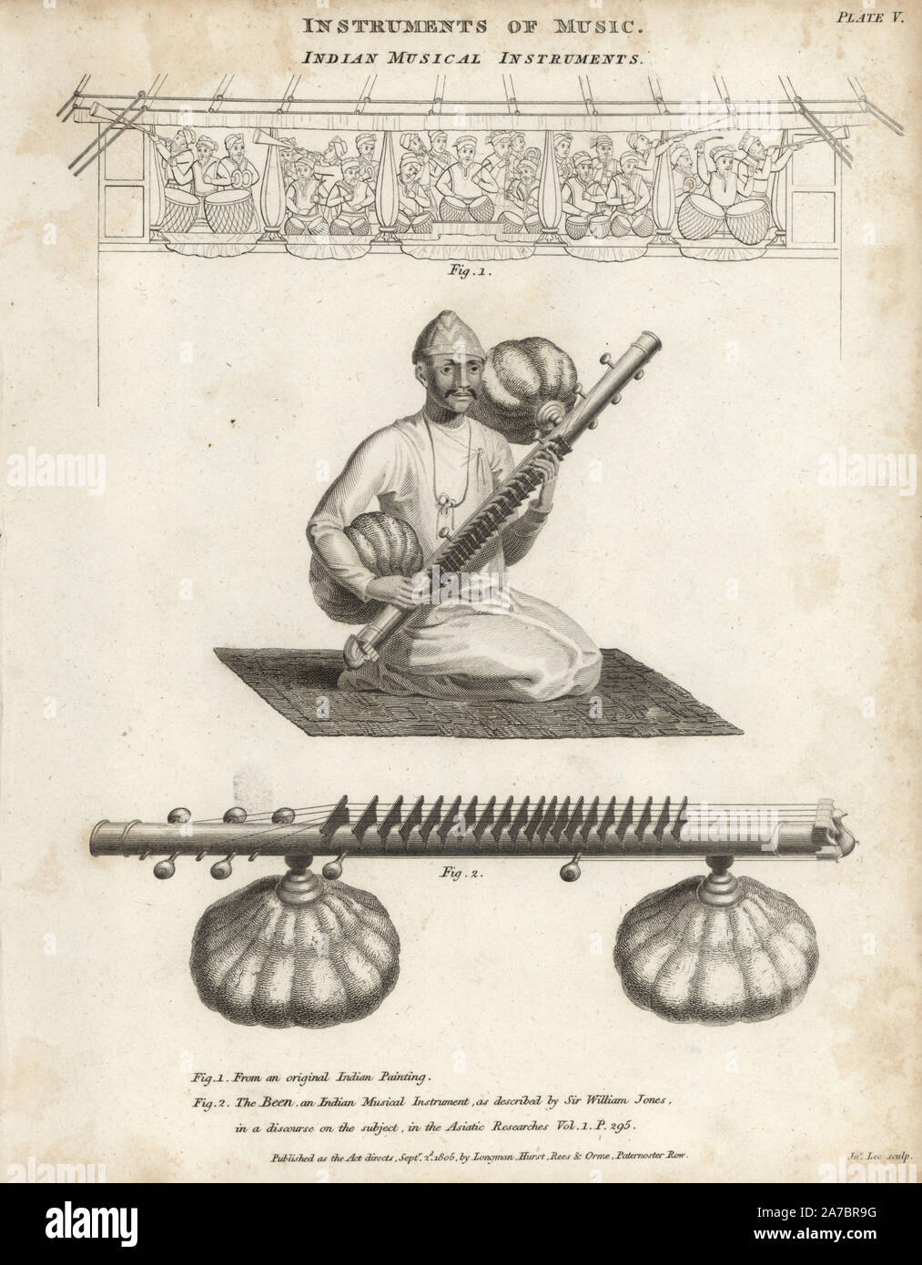 Indian musical instruments (drums, horns and cymbals) from an original painting (1), and the Been or rudra vina, as described by Sir William Jones in Asiatic Researches. Copperplate engraving by John Lee from Abraham Rees' Cyclopedia or Universal Dictionary of Arts, Sciences and Literature, Longman, Hurst, Rees, Orme and Brown, London, 1820. Stock Photo