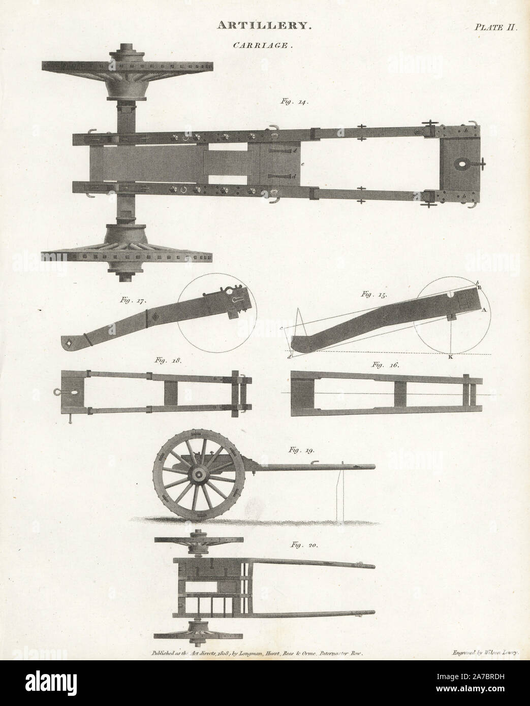 Artillery gun carriage hires stock photography and images Alamy