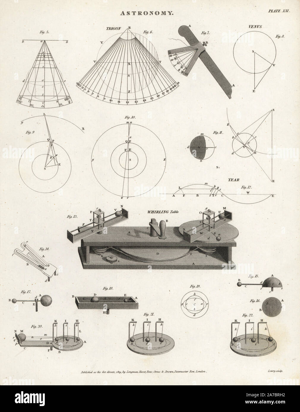 Astronomical instruments hires stock photography and images Alamy