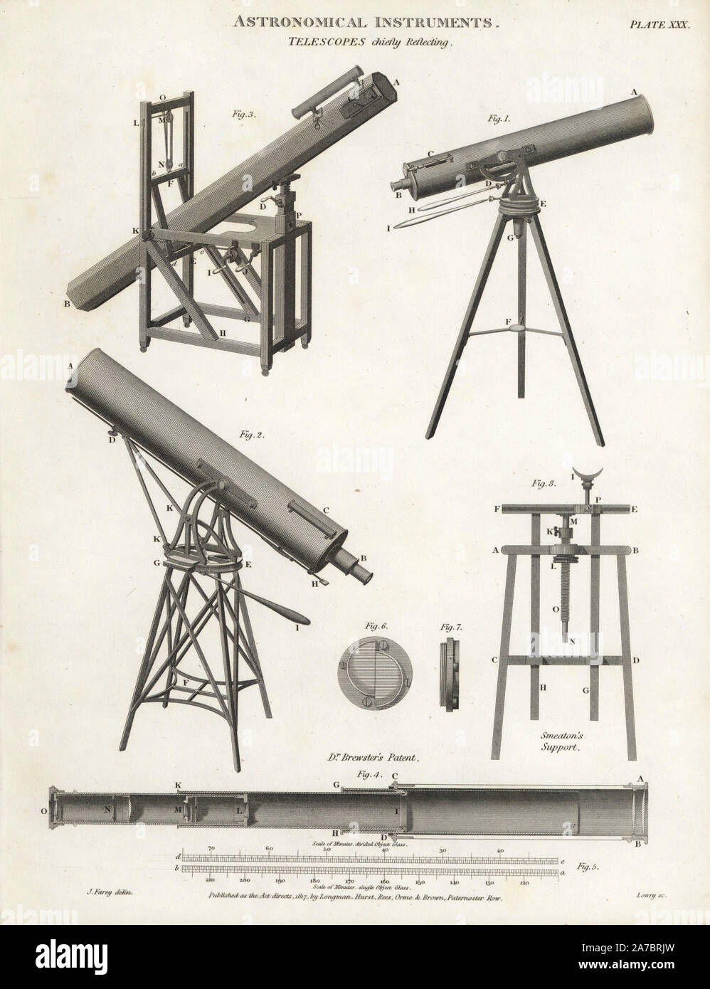 Astronomical telescopes, chiefly reflecting, including Dr. David Brewster's patent telescope and John Smeaton's telescope support.  Copperplate engraving by Wilson Lowry after a drawing by J. Farey from Abraham Rees' Cyclopedia or Universal Dictionary of Arts, Sciences and Literature, Longman, Hurst, Rees, Orme and Brown, London, 1820. Stock Photo