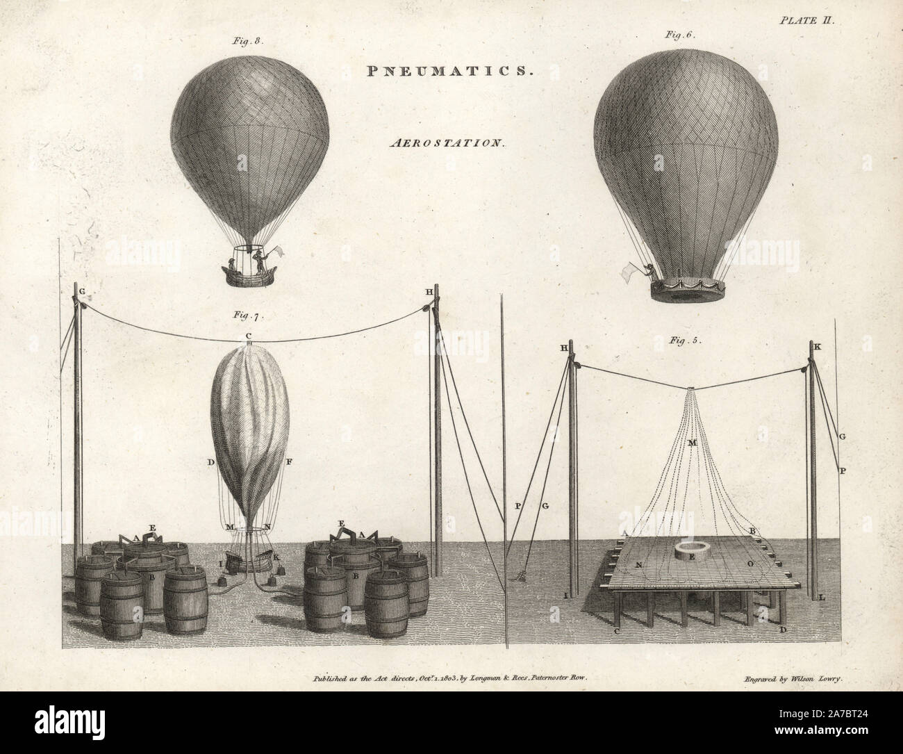 Pneumatics of aerostation, the science of operating lighter-than-air aircraft, with two hot-air balloons and aeronauts. Copperplate engraving by Wilson Lowry from Abraham Rees' Cyclopedia or Universal Dictionary of Arts, Sciences and Literature, Longman, Hurst, Rees, Orme and Brown, London, 1820. Stock Photo