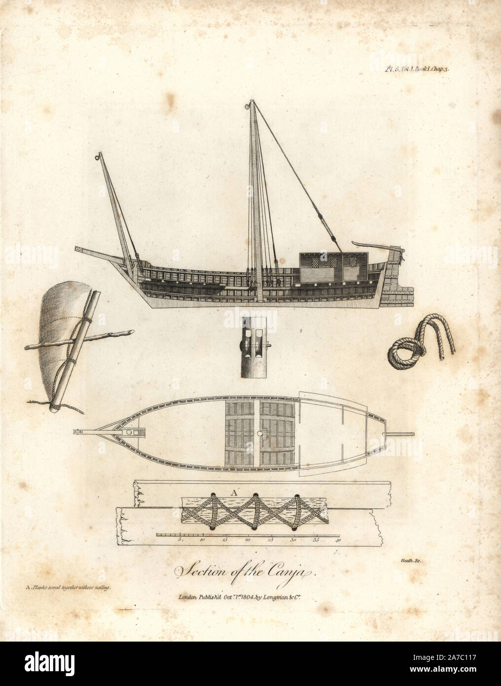 Sections of an Egyptian canja boat, vertical and horizontal, showing rope, winch, sail and planks secured without nails. Copperplate engraving from James Bruce's 'Travels to Discover the Source of the Nile, in the years 1768, 1769, 1770, 1771, 1772 and 1773,' London, 1790. James Bruce (1730-1794) was a Scottish explorer and travel writer who spent more than 12 years in North Africa and Ethiopia. Engraved by Heath after an original drawing by Bruce. Stock Photo