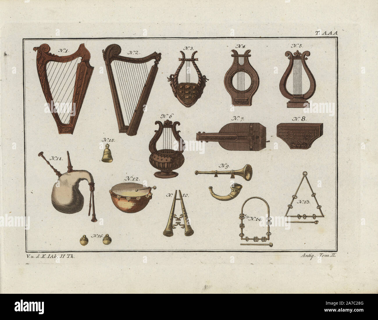 Musical instruments of the Hebrews and Babylonians. Cythers, lyres, flutes, horns, bagpipes, drum, bells, etc. Handcoloured copperplate engraving from Robert von Spalart's 'Historical Picture of the Costumes of the Principal People of Antiquity and of the Middle Ages,' Chez Collignon, Metz, 1810. Stock Photo