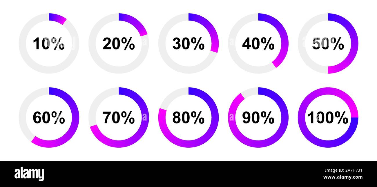 Vector Indicator Loading Set Of Color Circular Progress Bar Icon Vector Percentage Indicators Circle Diagrams For Infographics Stock Vector Image Art Alamy 187,166 transparent png illustrations and cipart matching vector. https www alamy com vector indicator loading set of color circular progress bar icon vector percentage indicators circle diagrams for infographics image331678341 html