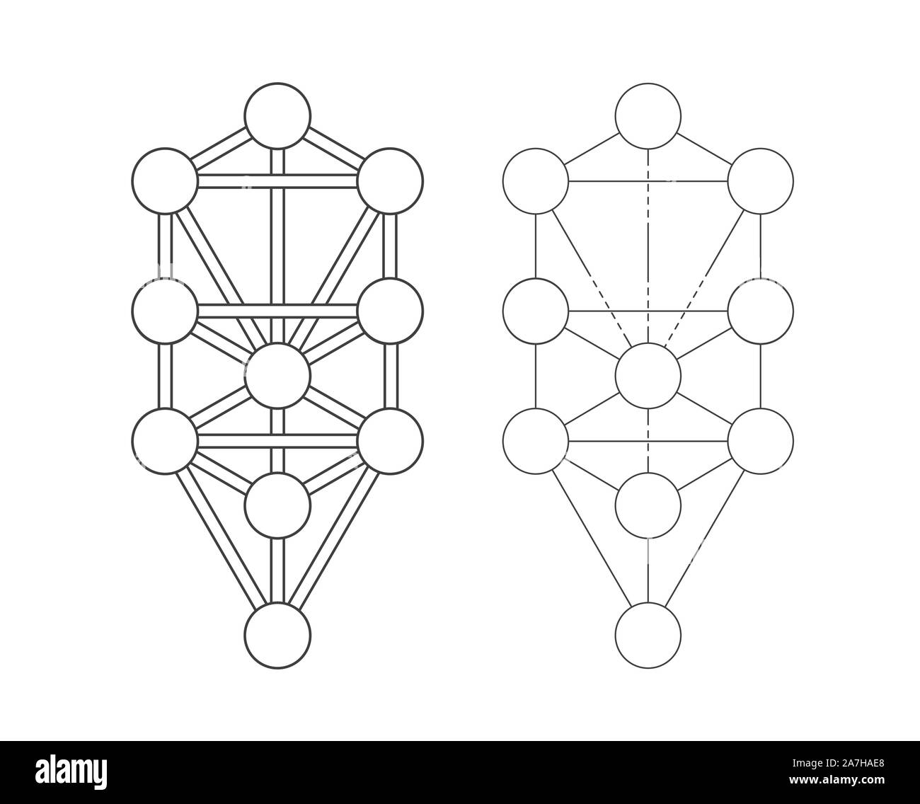 Kabbalah symbol. Sephirot and tree of life sign vector illustration Stock Vector