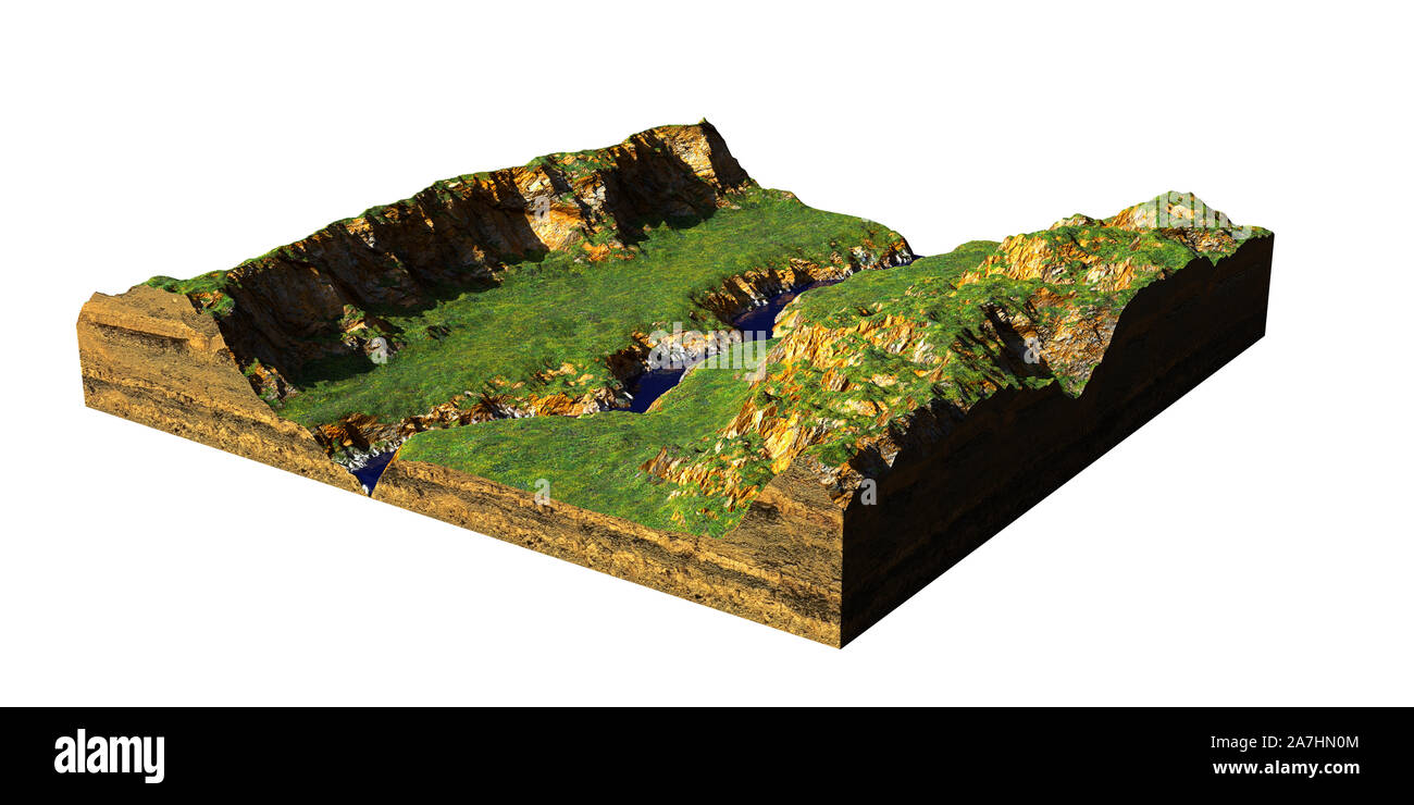 cross section of ground, landscape with hills, river and meadows Stock Photo