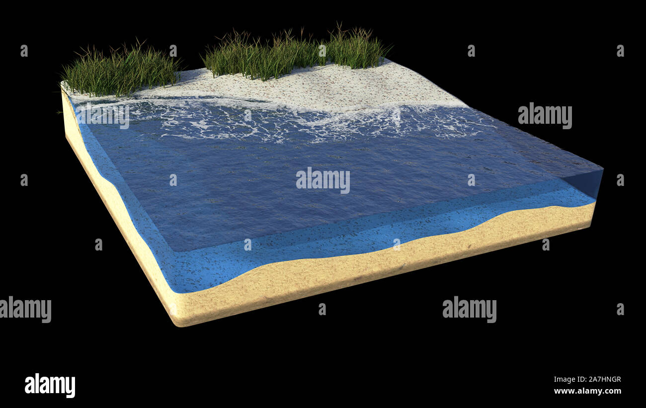 cross section of a strand area with ocean water,  beach cube concept with sea and sand Stock Photo