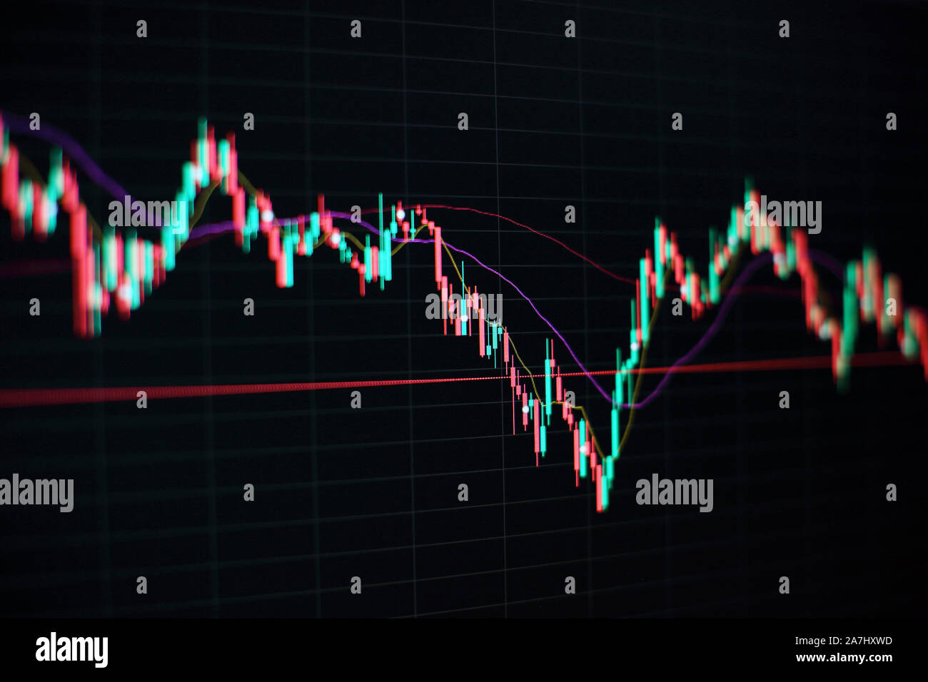 Investment Trade Stock Finance And Analysis Concept Business