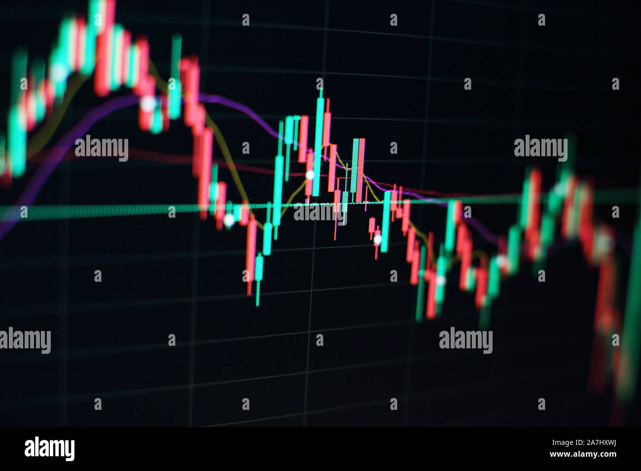 Bar graphs, Diagrams, financial figures. Forex chart. Abstract glowing forex  chart interface wallpaper. Investment, trade, stock, finance and analysis  Stock Photo - Alamy