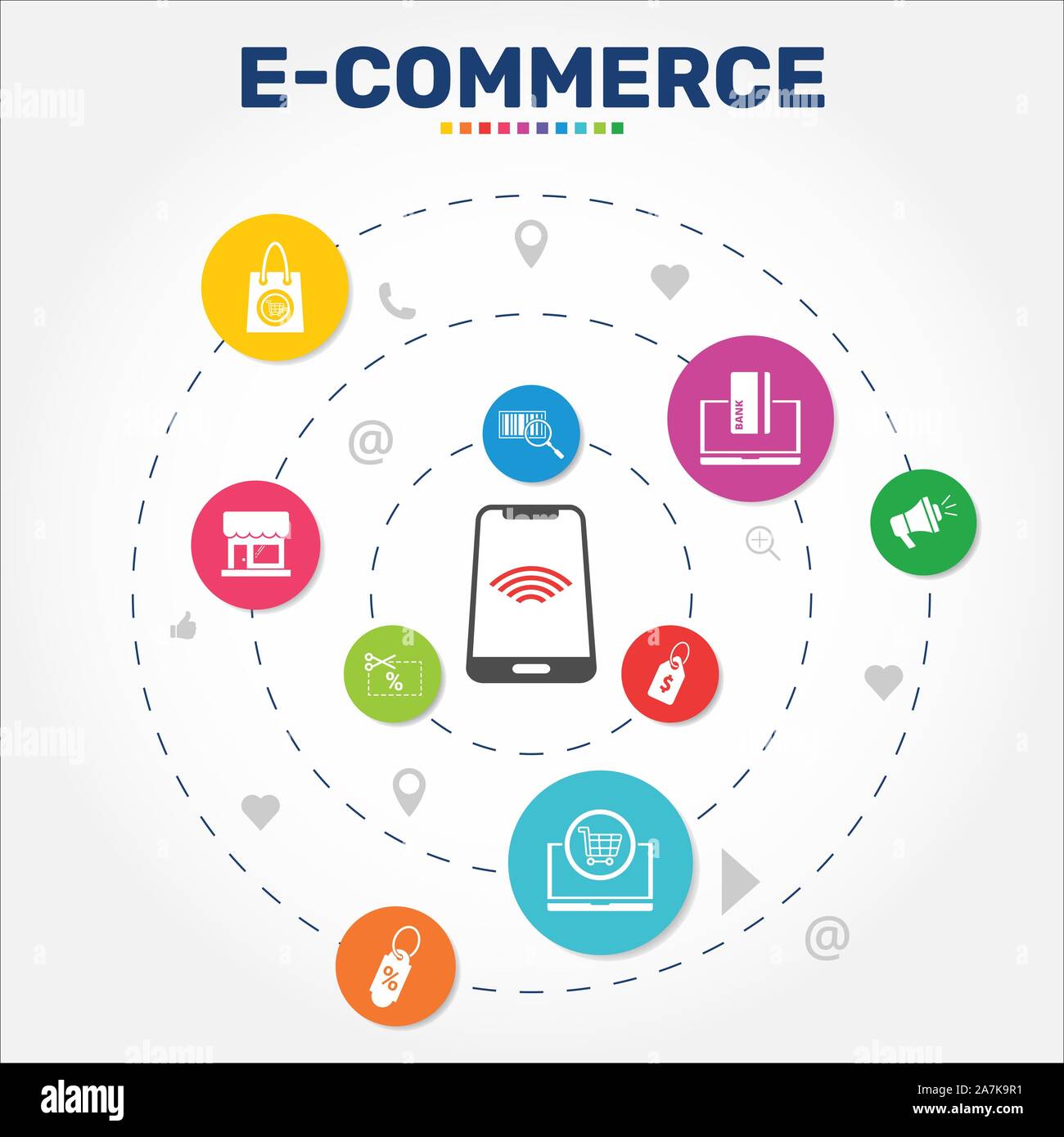 E Commerce Infographic Powerpoint Template