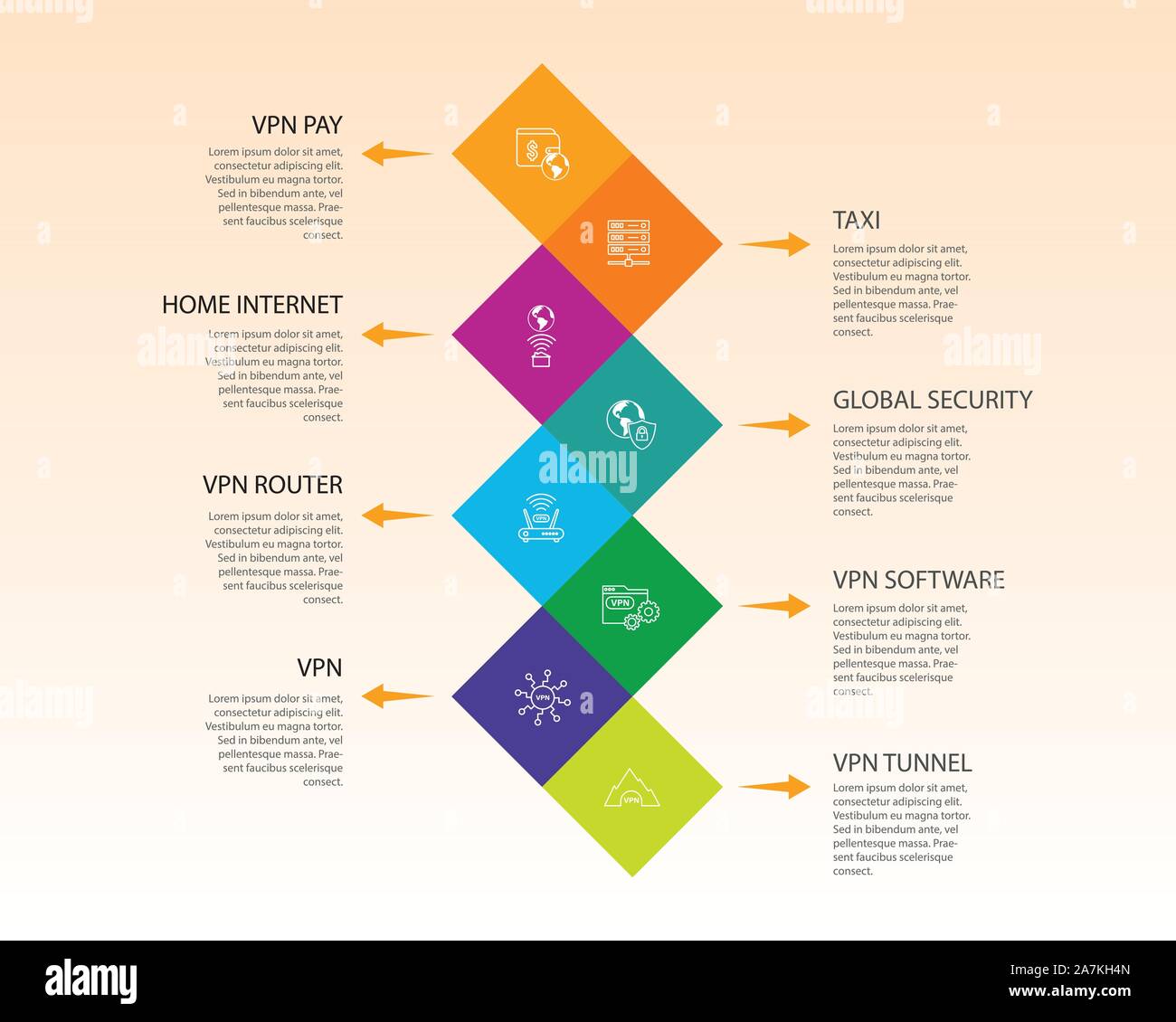 Vpn Infographics vector design. Timeline concept include vpn pay,  archiving, home internet icons. Can be used for report, presentation,  diagram, web Stock Vector Image & Art - Alamy