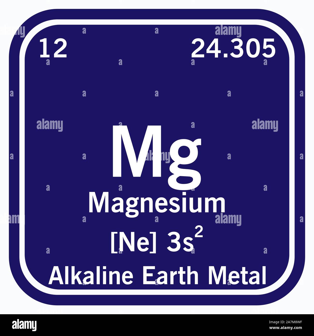 Magnesium Periodic Table of the Elements Vector illustration eps 10