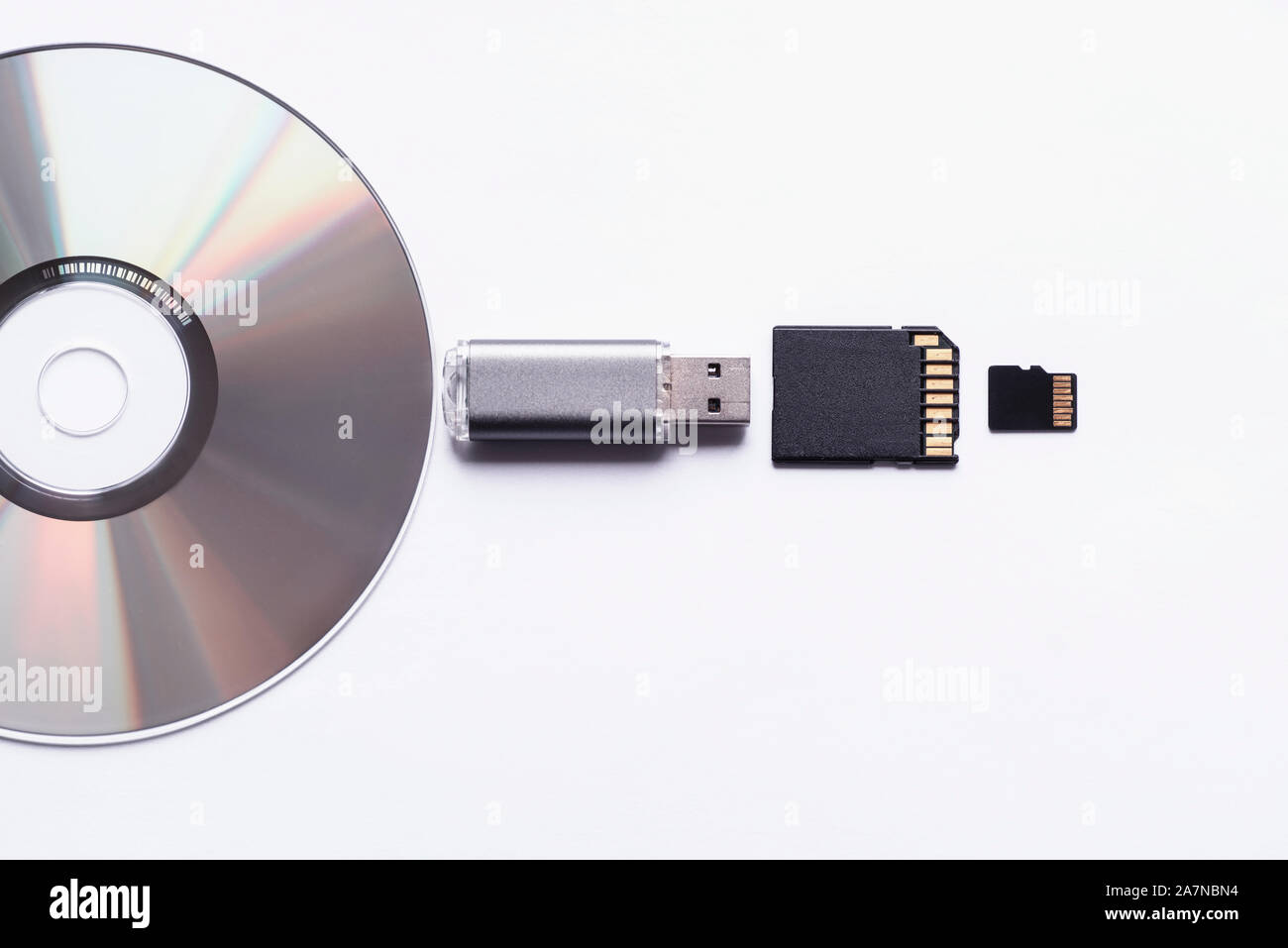 Set of equipment for storage information .Transfer or backup data. The